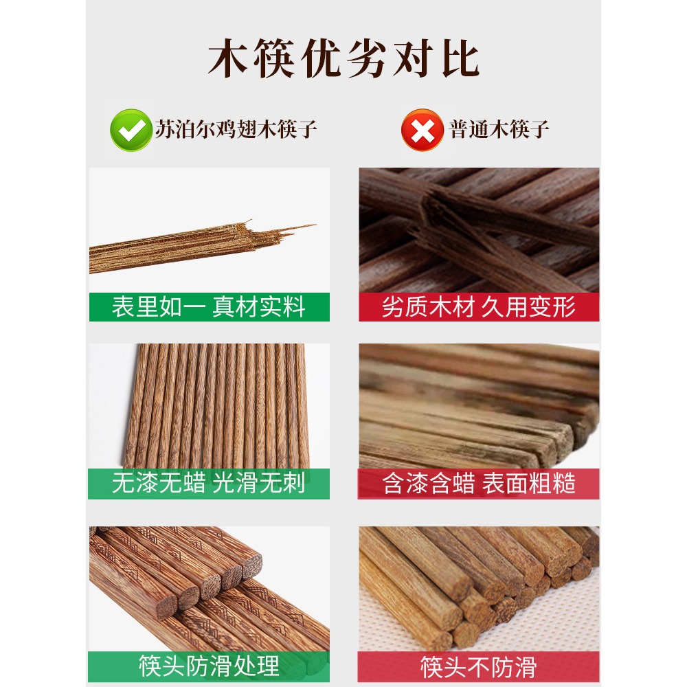 蘇泊爾雞翅木筷子家用高檔無漆無蠟防滑黴加長公筷耐高溫家庭新款-細節圖4