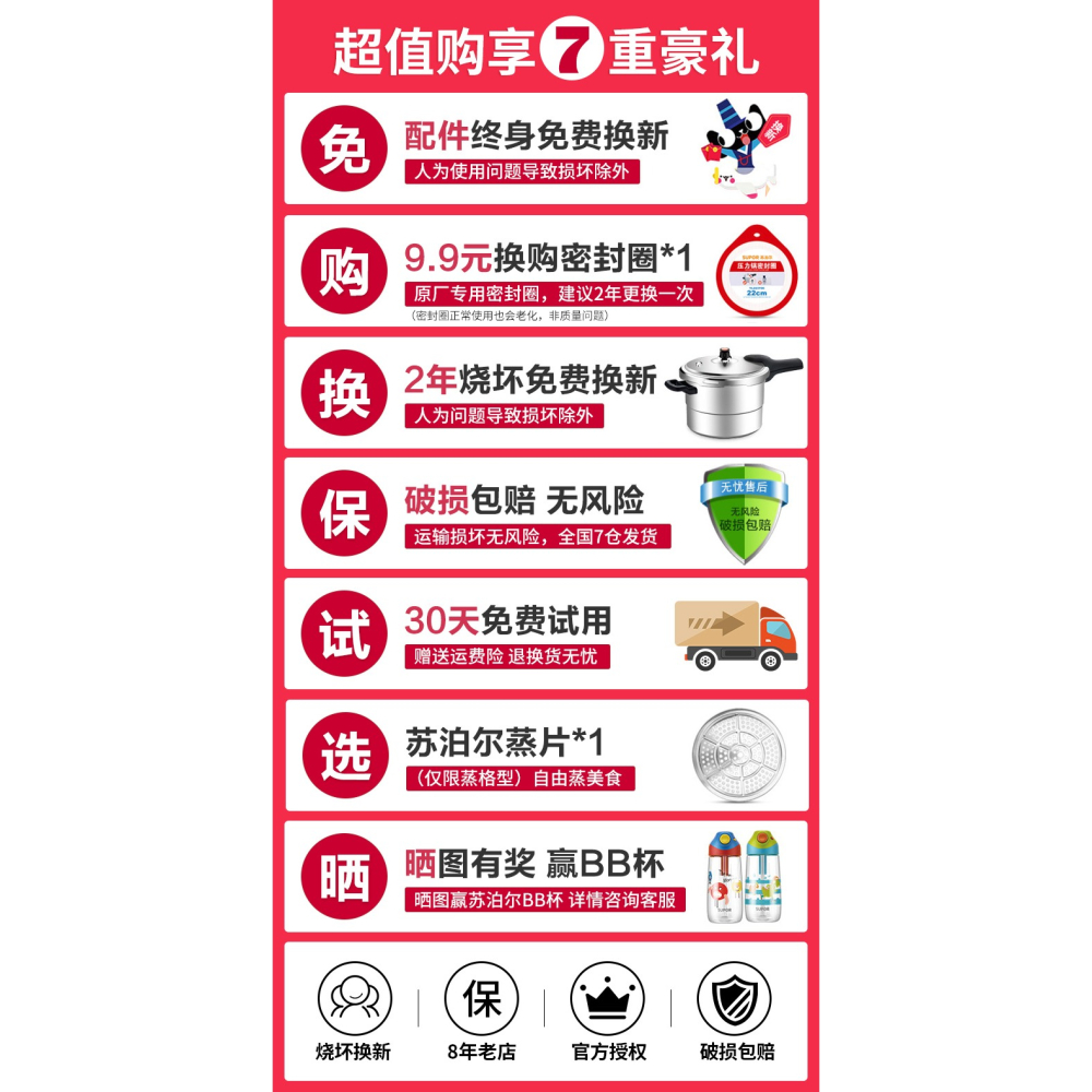 蘇泊爾高壓鍋家用燃氣電磁爐通用加厚防爆安全小型迷你壓力鍋商用-細節圖4