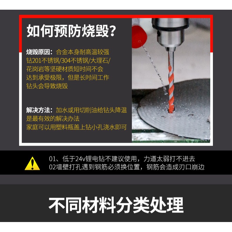 霸王鉆頭多功能6mm三角鉆頭瓷磚合金混凝土電鉆打孔 霸王鉆 打洞-細節圖9