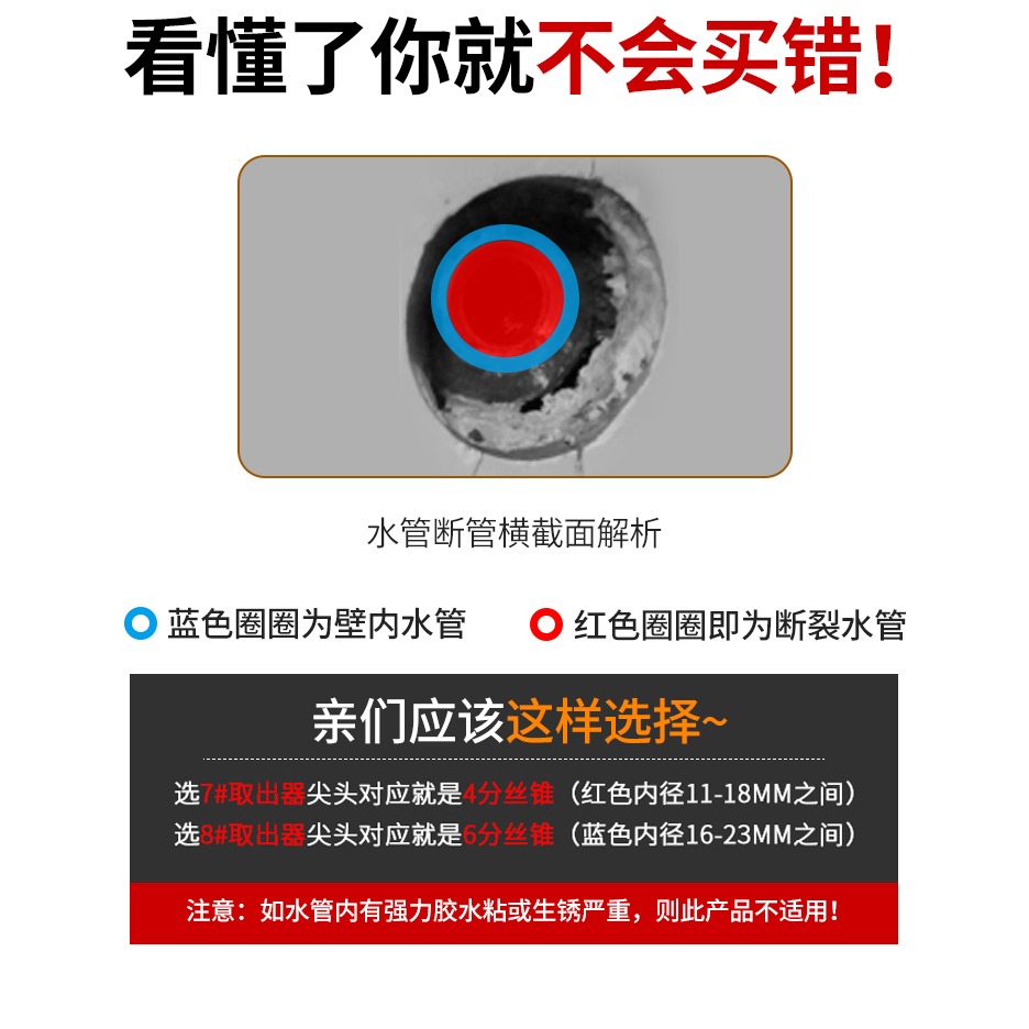 斷絲取出器水龍頭角閥斷頭螺絲取絲器取水管斷管萬能絲錐反絲神器-細節圖8