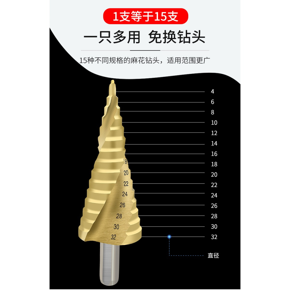 寶塔鉆頭萬能階梯錐形打孔器開孔器多功能擴孔鋼鐵不銹鋼金屬-細節圖7