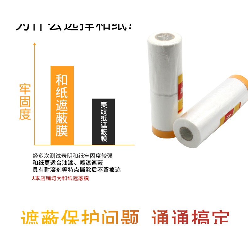 油漆噴塗保護膜 噴漆 自粘透明美紋紙 油漆遮蔽膜保護膜-細節圖10