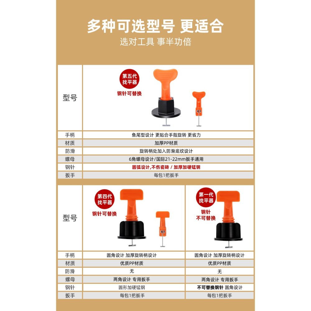 找平器瓷磚墻磚定位找平十字架卡子鋼針貼地磚調平器輔助工具神器-細節圖9