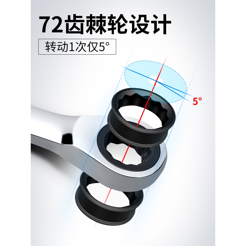 雙向棘輪扳手小快速扳手汽修工具梅花兩用開口萬用修車扳手多功能-細節圖3