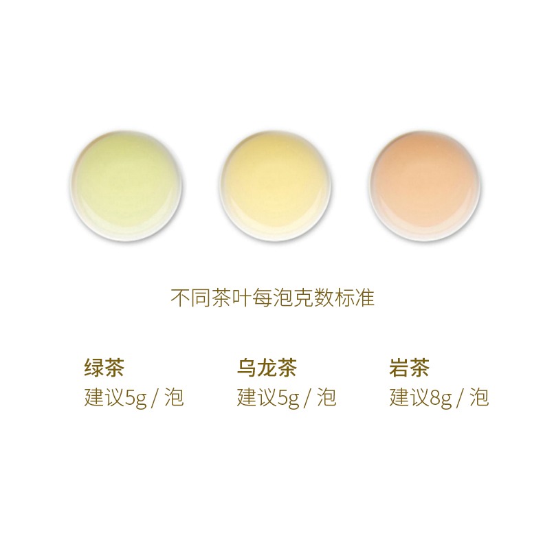 智能無量茶則液晶顯示小型秤茶器電子稱家用量茶荷散茶克稱量茶-細節圖8