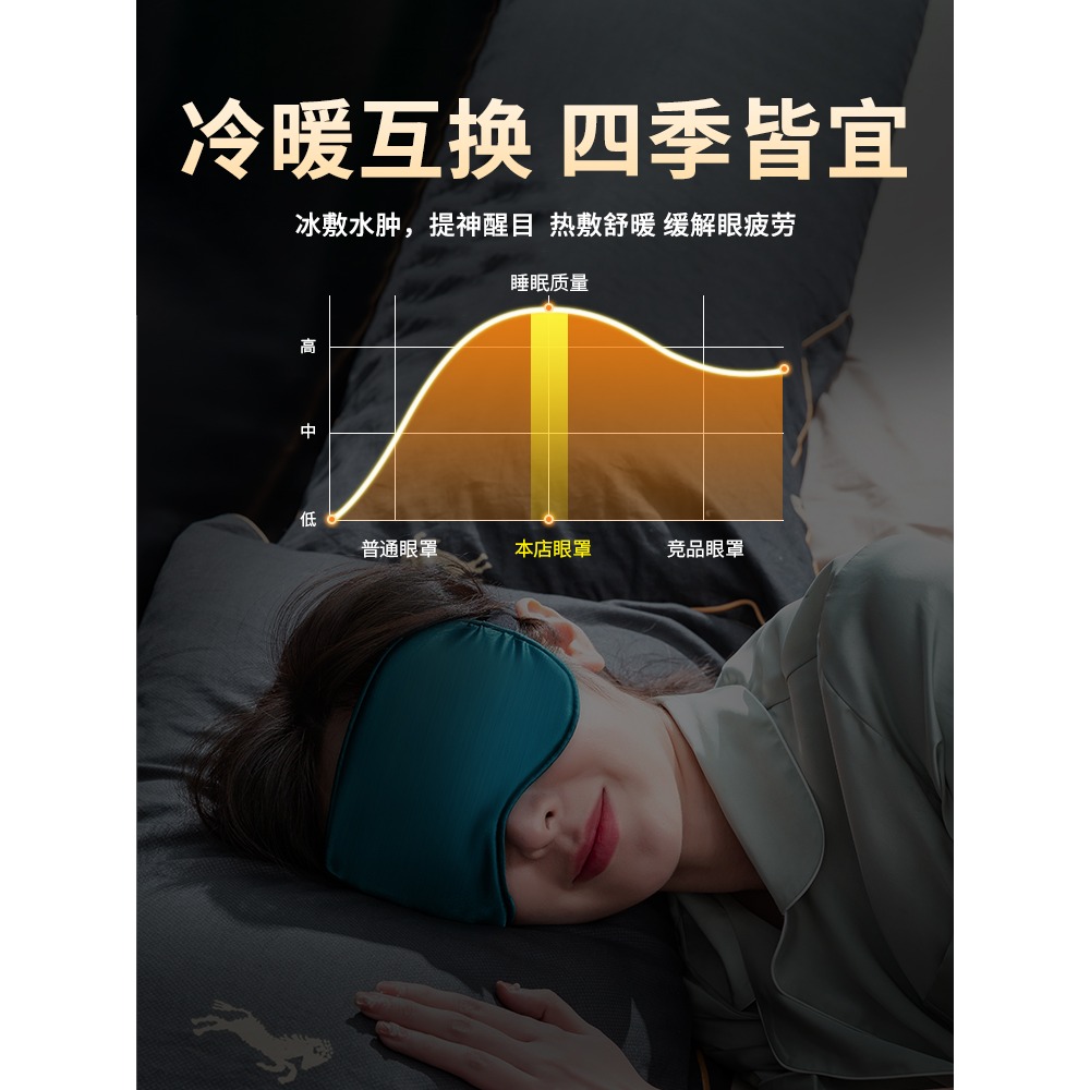 眼罩遮光睡眠冰敷緩解眼疲勞真絲眼睛罩男女生睡覺護眼專用禁慾系-細節圖5