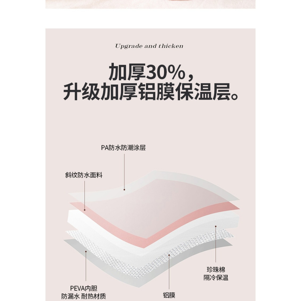 泡腳桶過小腿可折疊家用保溫洗腳盆便攜式宿舍足浴燻蒸神器過膝蓋-細節圖6