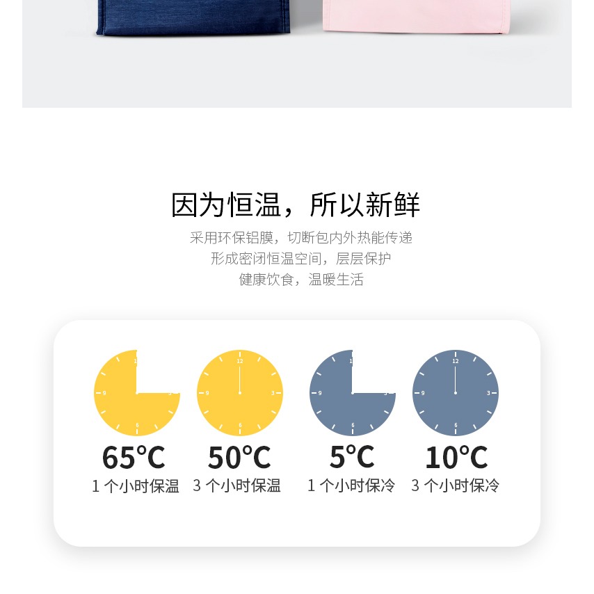 飯盒手提包鋁箔保溫袋帶飯袋子手拎大容量保溫包便當盒手提上班族-細節圖6
