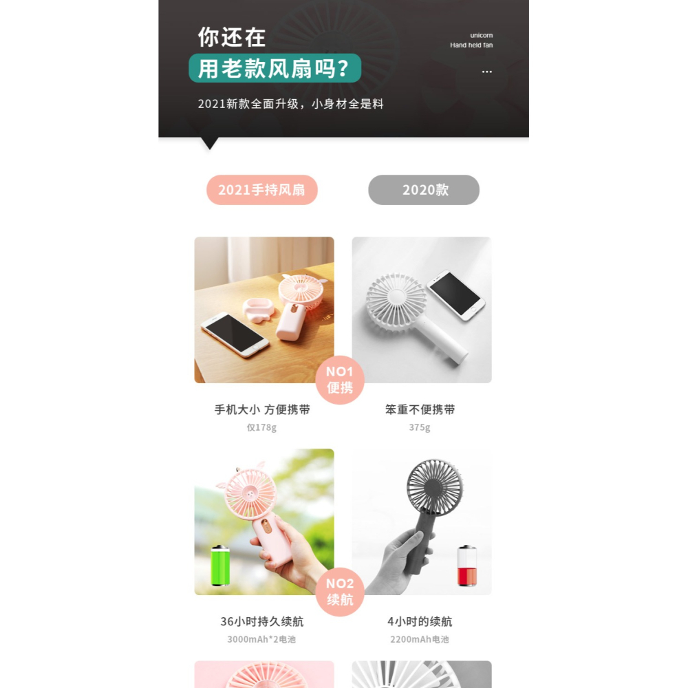 手持小風扇充電迷你便攜式隨身學生宿舍夏天桌面可愛小型電風扇F4-細節圖5
