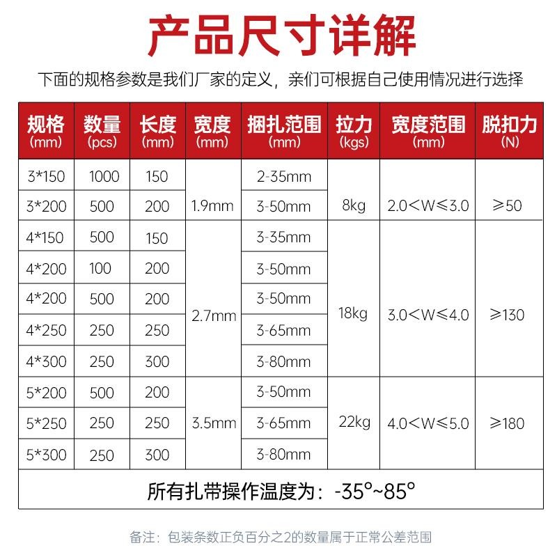 塑料卡帶扣扎帶扣件卡帶扎線帶扎口帶電線扎絲收緊塑料索帶電-細節圖4