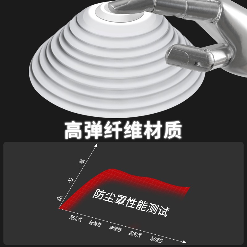 電錘防塵罩沖擊鉆鉆孔電鉆打孔升級款套防接灰電鍾透明鉆墻配件-細節圖3