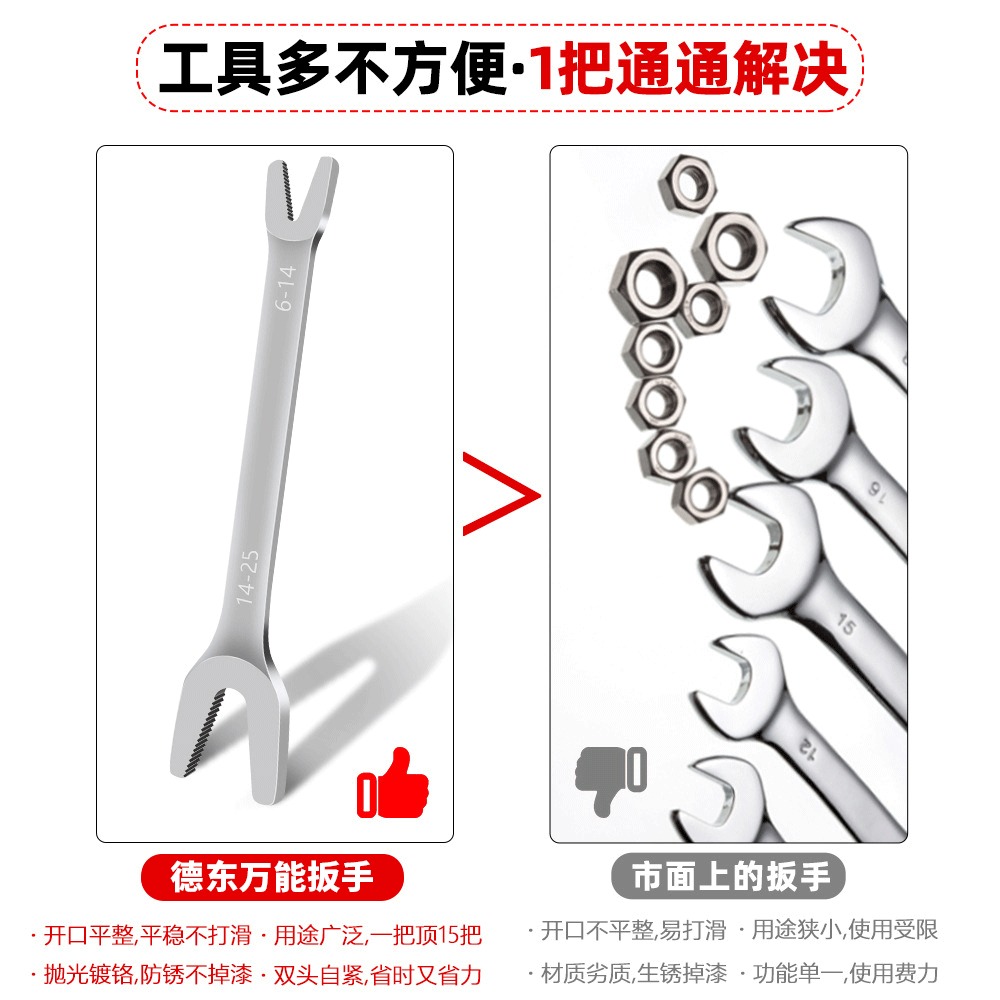 活動扳手 萬能多功能異形大開口雙頭兩用扳手自緊通用活板子活口-細節圖2