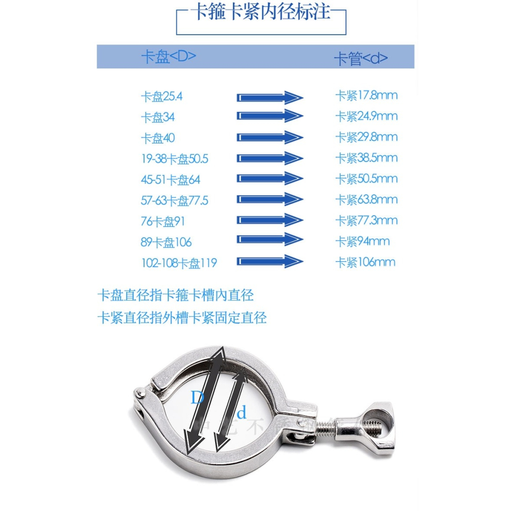316不銹鋼卡箍精鑄重型加厚快裝接頭固定卡扣快速端頭抱箍管夾-細節圖10