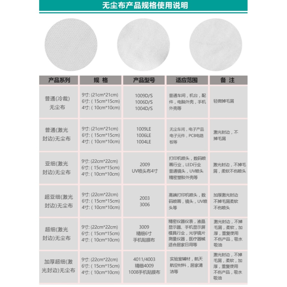 無塵布 uv噴頭噴繪機眼鏡大號工業擦拭布超細纖維不掉毛9寸抹機布-細節圖7
