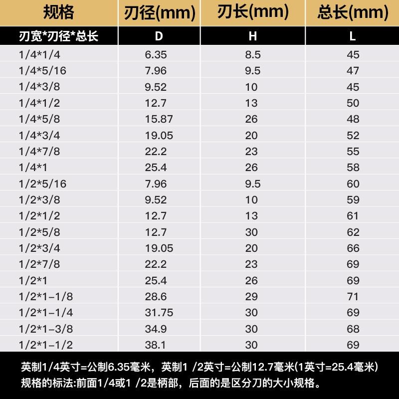 8柄燕尾刀 子口荀刀 木工銑刀 雕刻刀 小型燕尾刀開槽刀榫合刀-細節圖4