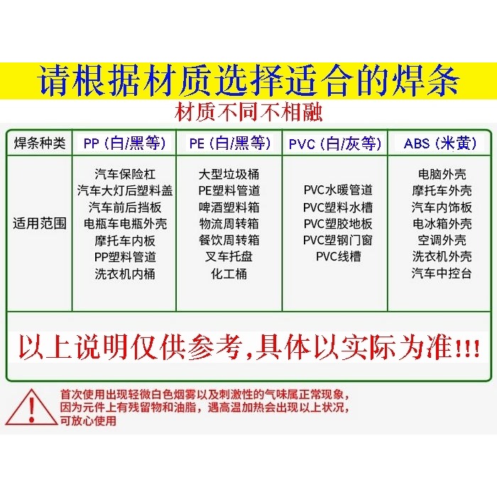 焊槍保險槓垃圾桶塑料盆水管abs pvc pp ppr pe pa焊條 20支-細節圖10