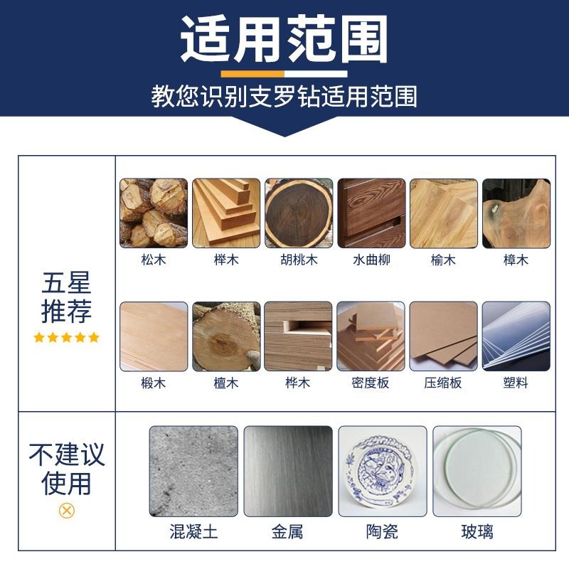 四槽四刃支羅鉆 木工專用麻花鉆頭 加長電動扳手打孔開孔大全-細節圖3