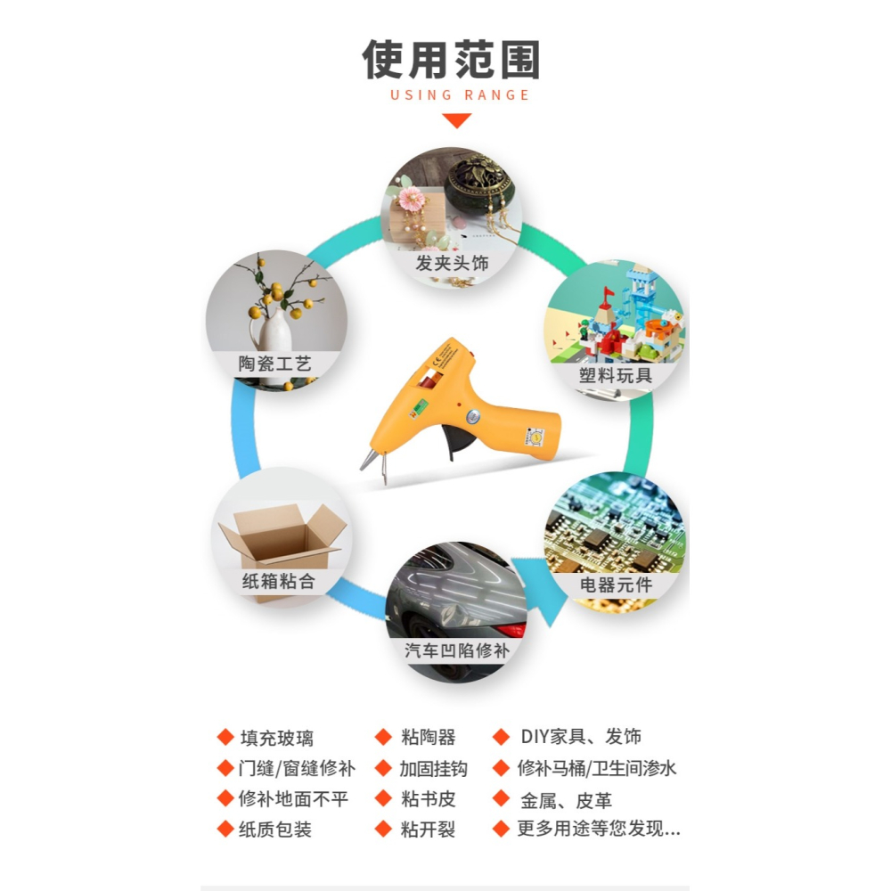 賽得黃花牌升溫快不漏膠環保7mm熱熔膠棒條專用熱溶膠槍-細節圖10