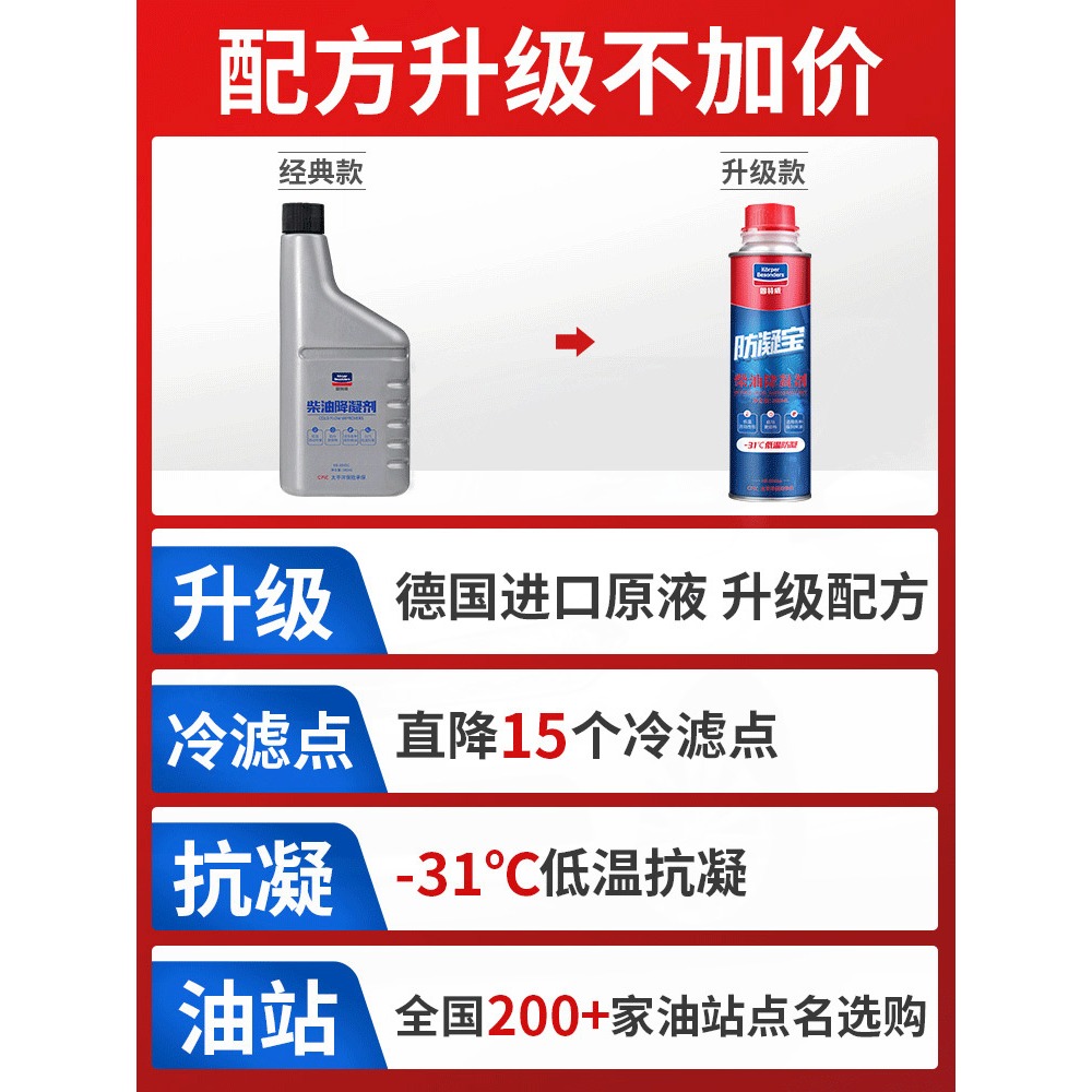固特威柴油防凍防凝劑降凝抗凝劑冬季貨車用防固添加劑柴油燃油寶-細節圖5