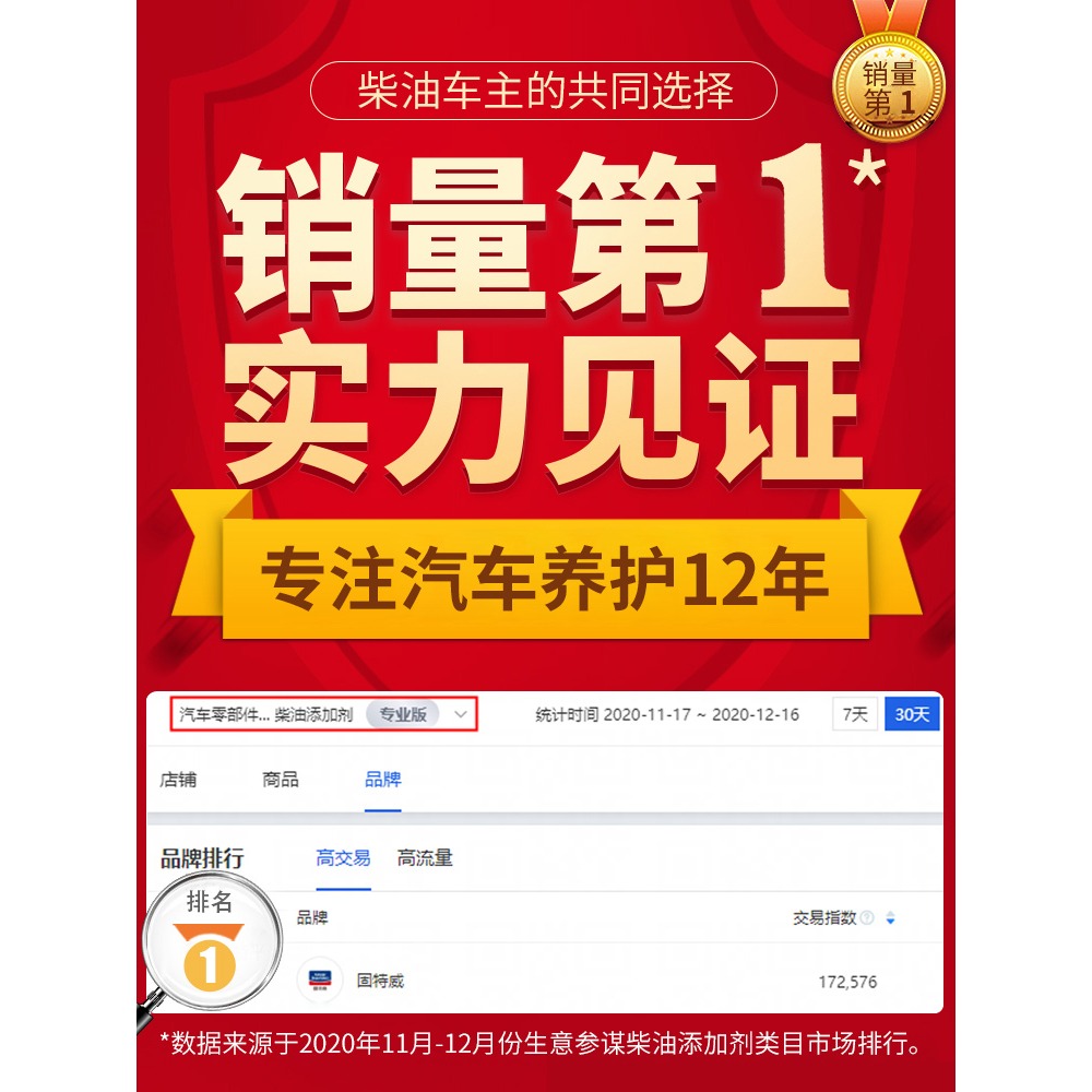 固特威柴油防凝劑降凝劑防凍添加劑柴油防凍抗凝劑冬季貨車燃油寶-細節圖2