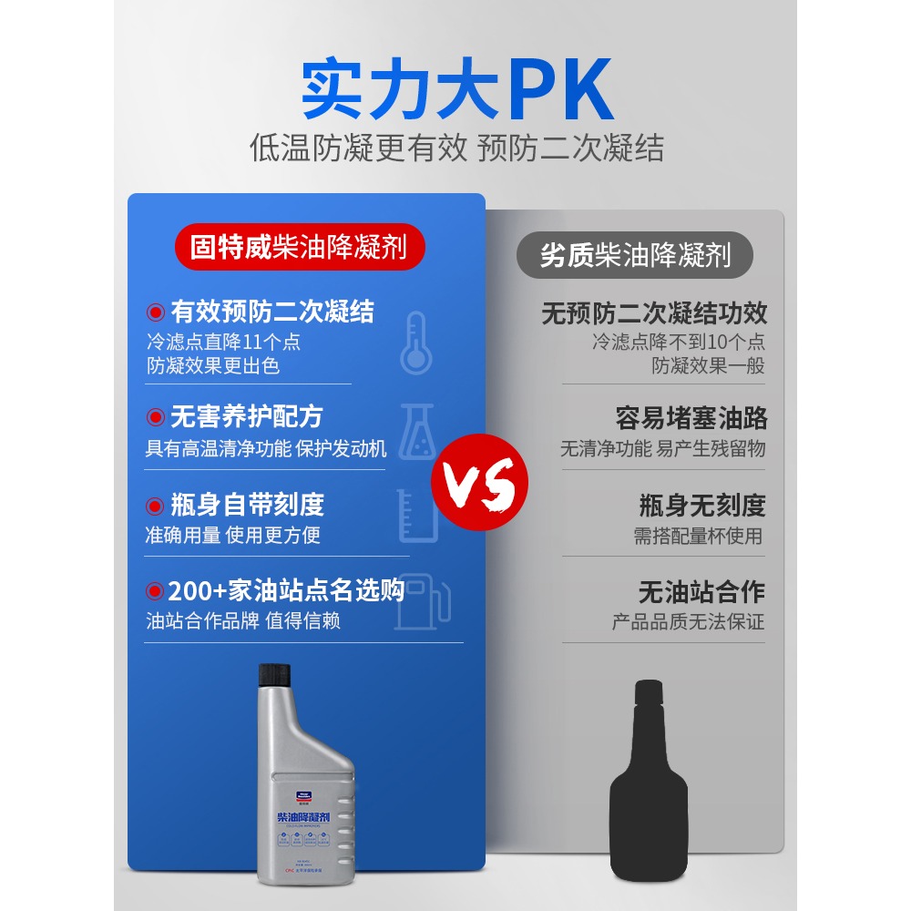 固特威柴油防凝劑降凝劑抗凝劑專用貨車用冬季防凍防固柴油添加劑-細節圖4