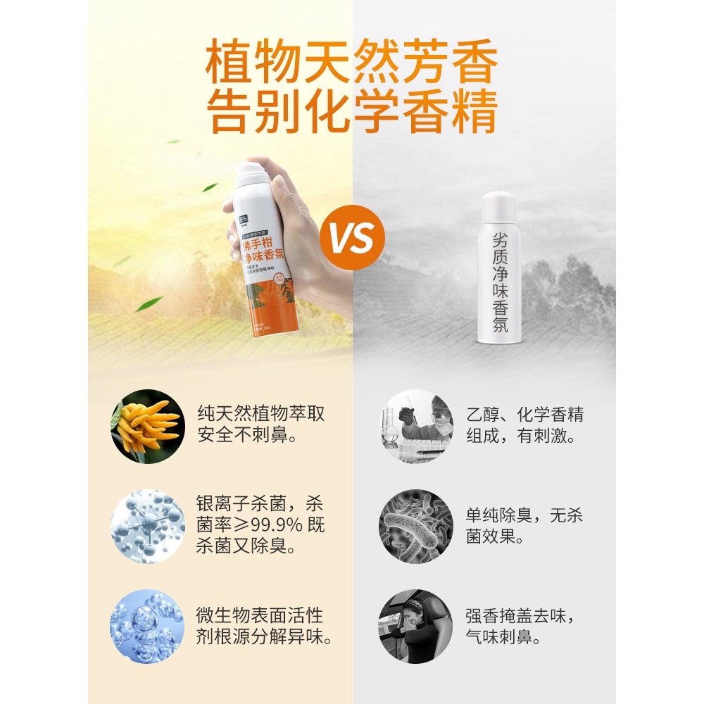 車用空氣清新劑車載祛異味除臭抗菌劑高檔車內消毒殺菌清香噴霧-細節圖3