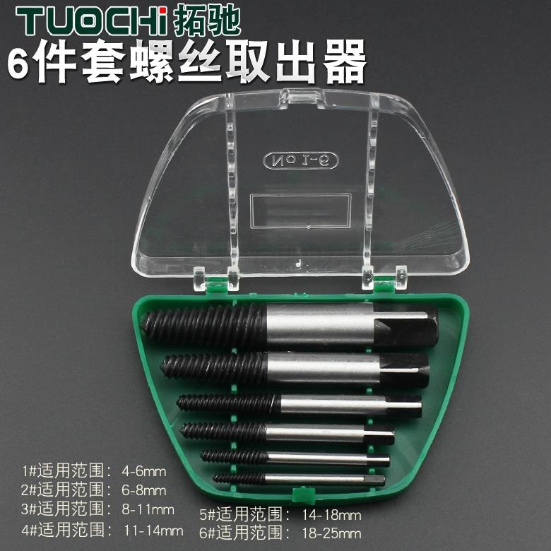 斷頭螺絲取出器細齒紋絲錐反絲取出器斷絲滑牙壞螺絲反牙工取絲器-細節圖6