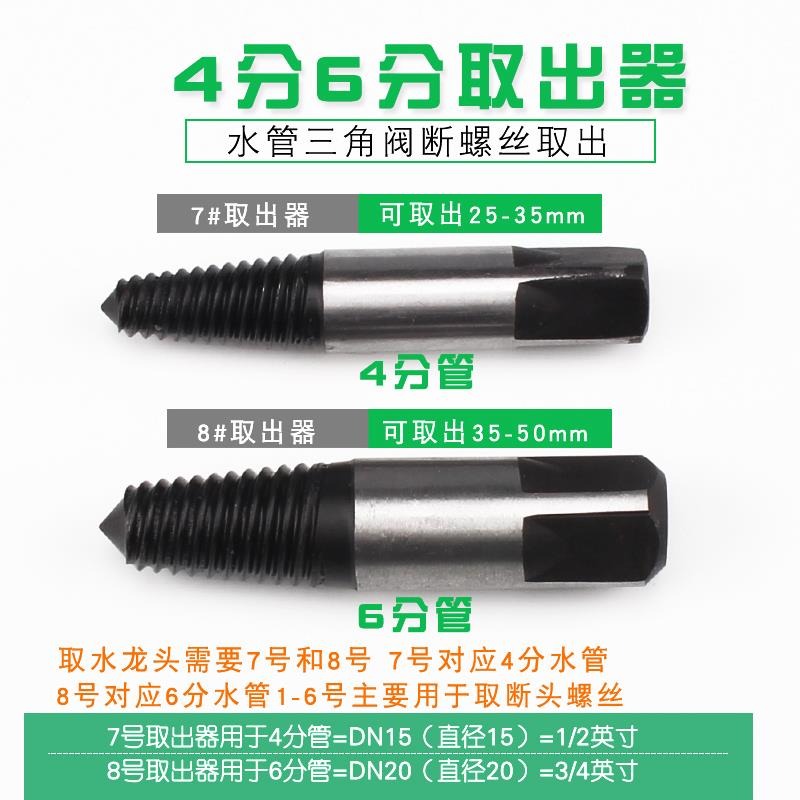 斷頭螺絲取出器細齒紋絲錐反絲取出器斷絲滑牙壞螺絲反牙工取絲器-細節圖8