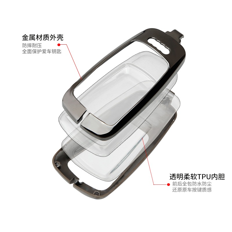 適用21款奧迪A6L鑰匙套A4L Q5L A3 Q3 Q2L Q7汽車車高檔鑰匙殼包-細節圖5
