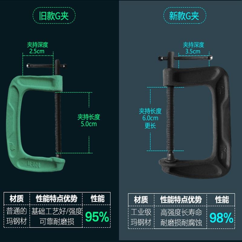 c型夾g字夾木工夾子固定夾鐵板g型夾具夾緊器強力f夾工具固定萬用-細節圖5