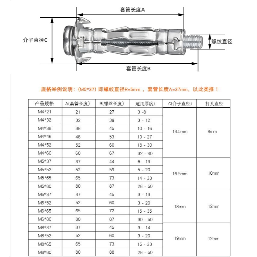 膨脹螺絲安裝神器固定萬能空心磚石膏板膨脹管飛機型中空壁虎管-細節圖9