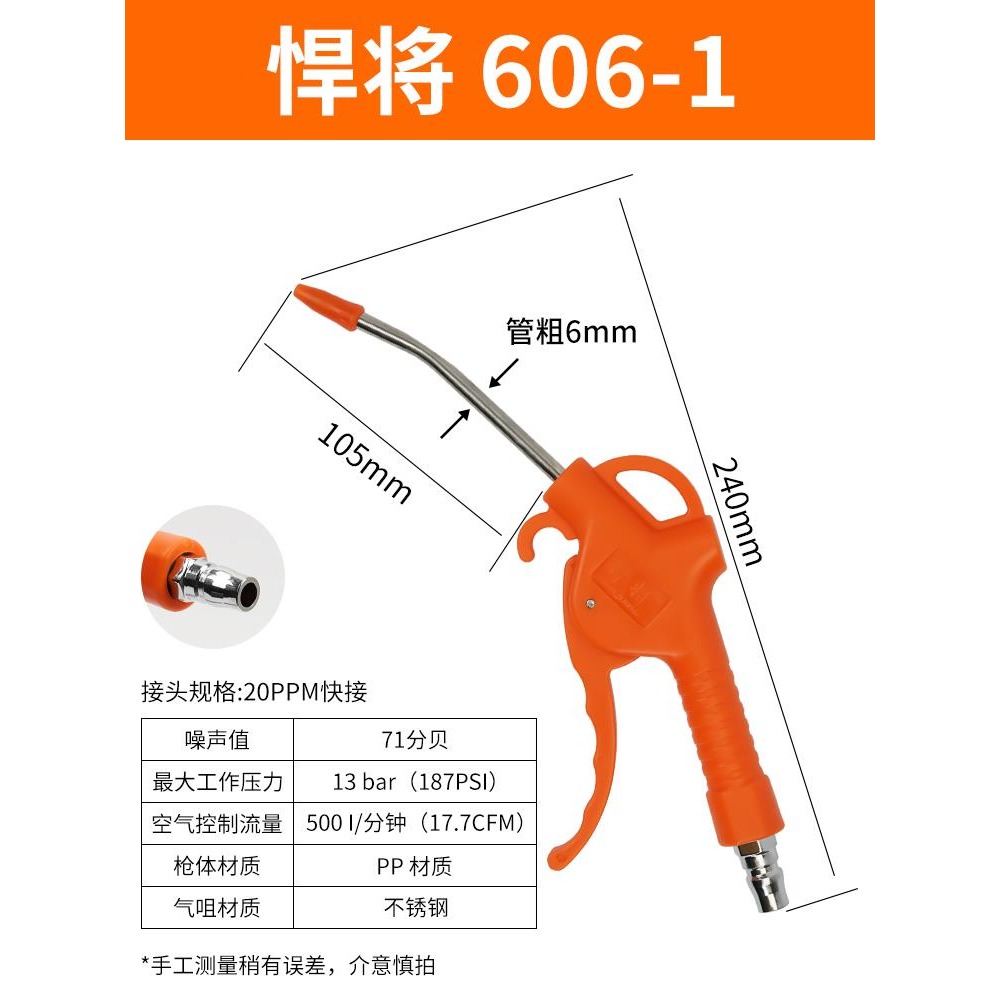 悍將吹塵槍三宇吹風槍山耐斯氣槍氣動除塵槍h-606帶接頭-細節圖10