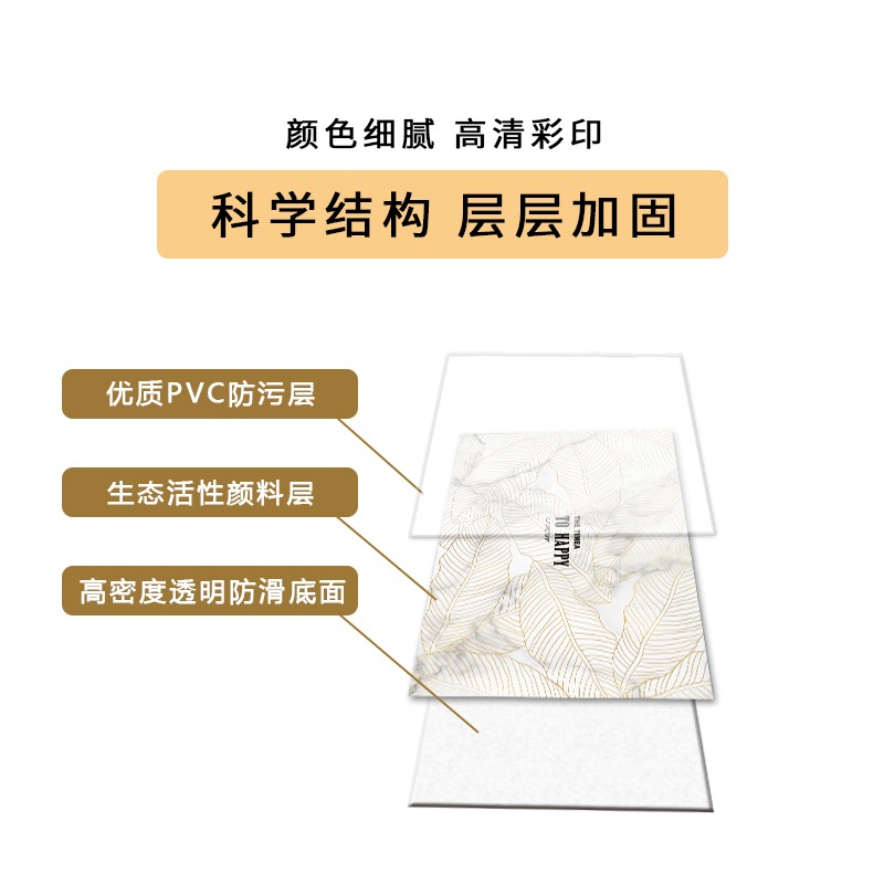 定製北歐牀頭櫃蓋布桌布網紅防水防塵罩臥室家用PVC墊子洗衣機墊-細節圖4