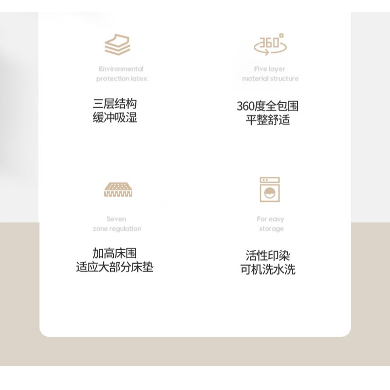 A類牀笠單件加厚夾棉牀罩牀墊保護罩大豆纖維牀單席夢思防塵套罩-細節圖8