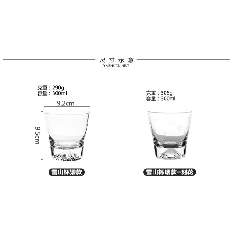 雪山杯 江戶硝子同款玻璃杯 富士山杯洋酒杯飲料杯早餐杯酒杯-細節圖8