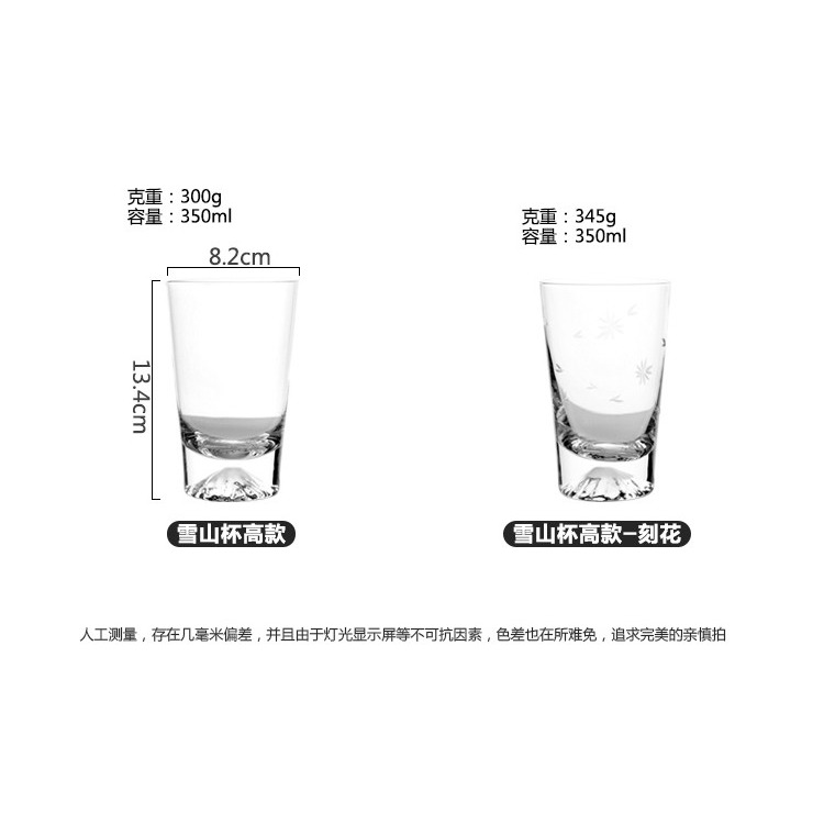 雪山杯 江戶硝子同款玻璃杯 富士山杯洋酒杯飲料杯早餐杯酒杯-細節圖9
