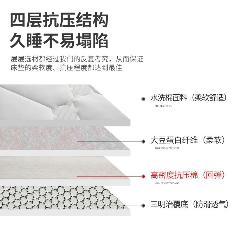 大豆纖維牀墊軟墊家用厚款榻榻米海綿墊學生宿舍單人褥子租房專用-細節圖4