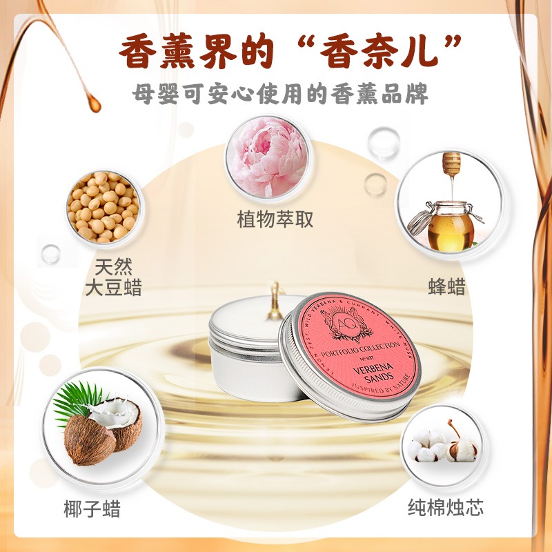 美國Aquiesse進口旅行罐系列大豆蠟香氛持久安神睡眠浪漫香薰蠟燭-細節圖2