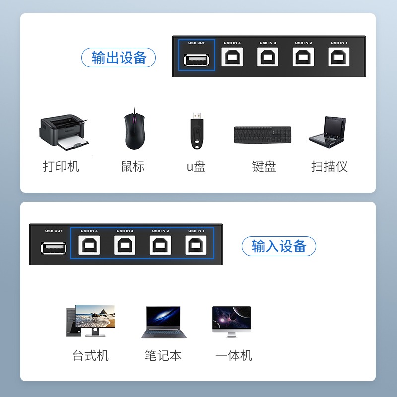 邁拓維矩USB打印機切換器共享器4口四進一出USB切換4進1出送線四臺電腦用一臺打印機分線器1分4擴展分支器-細節圖2