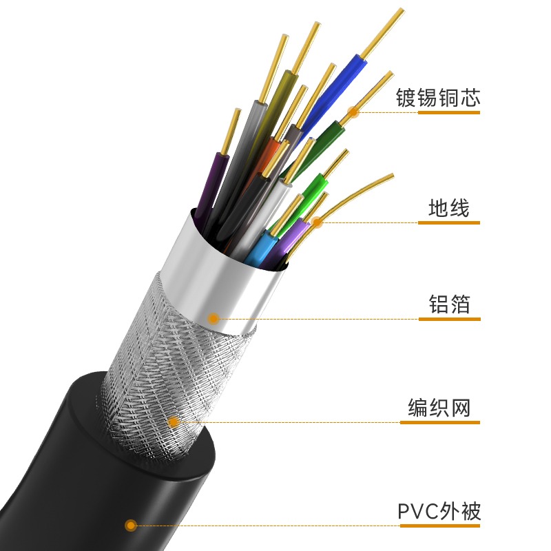 邁拓維矩kvm線單吊頭線usb+hdmi線電腦顯示器kvm切換器連接線-細節圖2