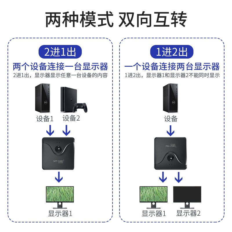 邁拓維矩高清hdmi切換器2進1分配4K雙向切換一進二出視頻分線二合一MT-HD121-細節圖2