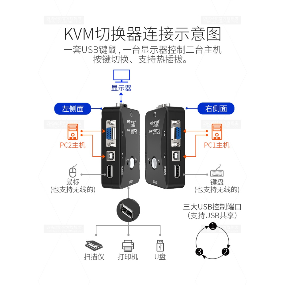 Mt-Viki/邁拓維矩 MT-201UK-CH 手動KVM切換器2口USB二進一出VGA多電腦顯示器鼠標鍵盤共享器2切-細節圖7