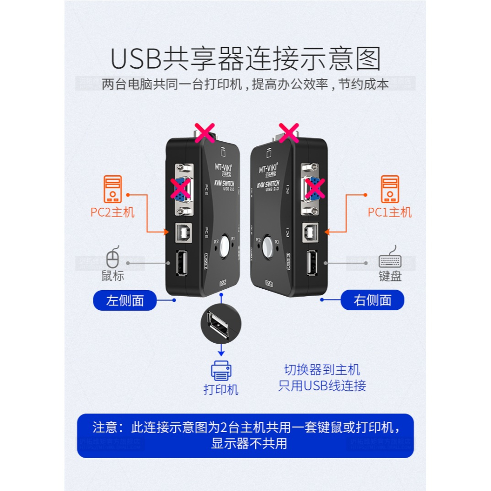 Mt-Viki/邁拓維矩 MT-201UK-CH 手動KVM切換器2口USB二進一出VGA多電腦顯示器鼠標鍵盤共享器2切-細節圖8