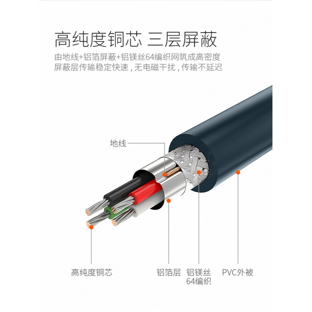 邁拓維矩usb延長線公對母公對公1.5/3/5/10米充電U盤連接數據線-細節圖7