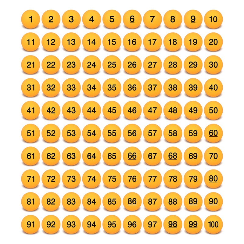 1-1000桔黃號碼數字球乒乓球材質開獎幸運選搖號無縫球4釐米-細節圖3