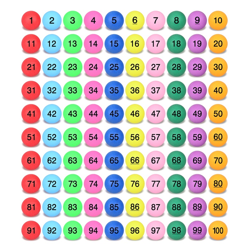 4釐米彩色數字號碼球1-200號球帶字綵球摸獎球乒乓球抽獎無縫道具-細節圖3
