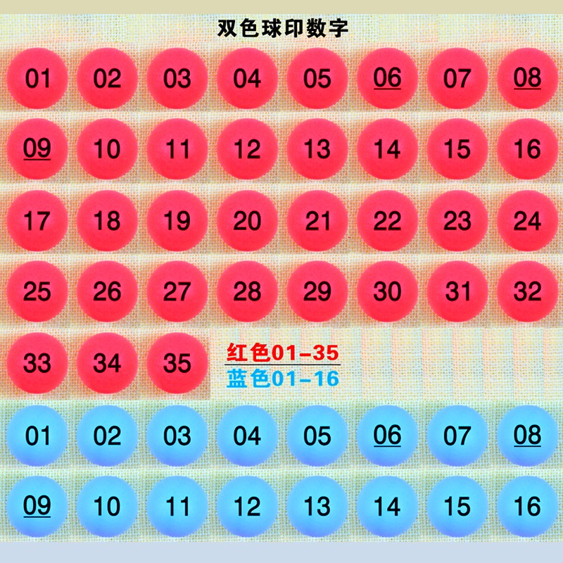 雙色球大樂透4釐米球高清帶字福彩搖號抽獎乒乓球帶號碼雙色球-細節圖3