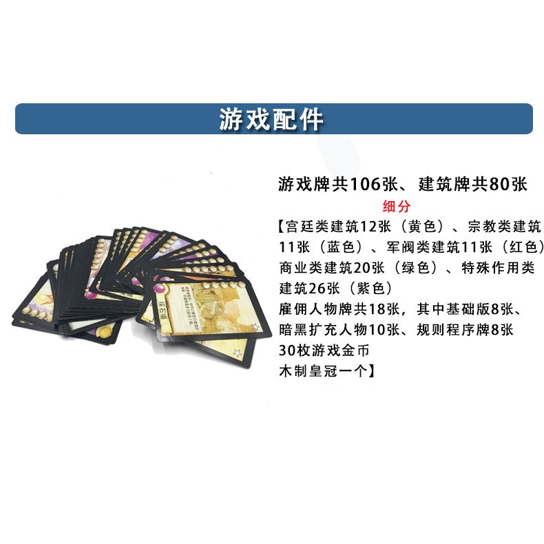 富饒之城桌遊含暗黑城市擴展全套卡牌中文版成人休閑桌面遊戲紙牌-細節圖7