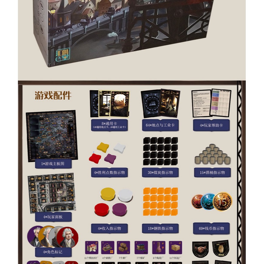 桌遊伯明翰 工業革命 BRASS中文版全新繪制 休閑聚會桌面遊戲卡牌-細節圖7