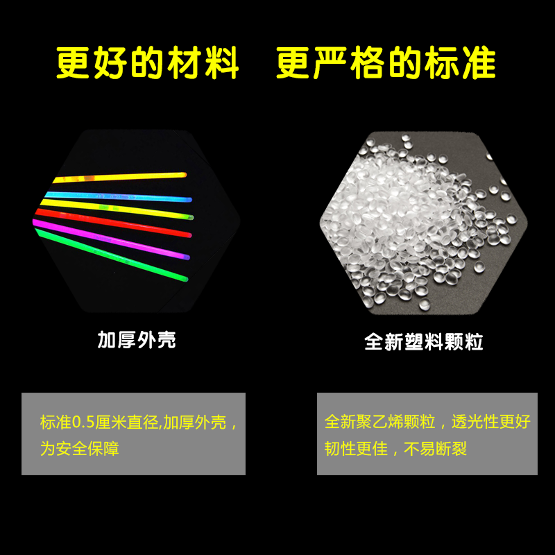 抖音網紅熒光棒之舞一次性發光兒童玩具夜光熒光條演唱會造型道具-細節圖3